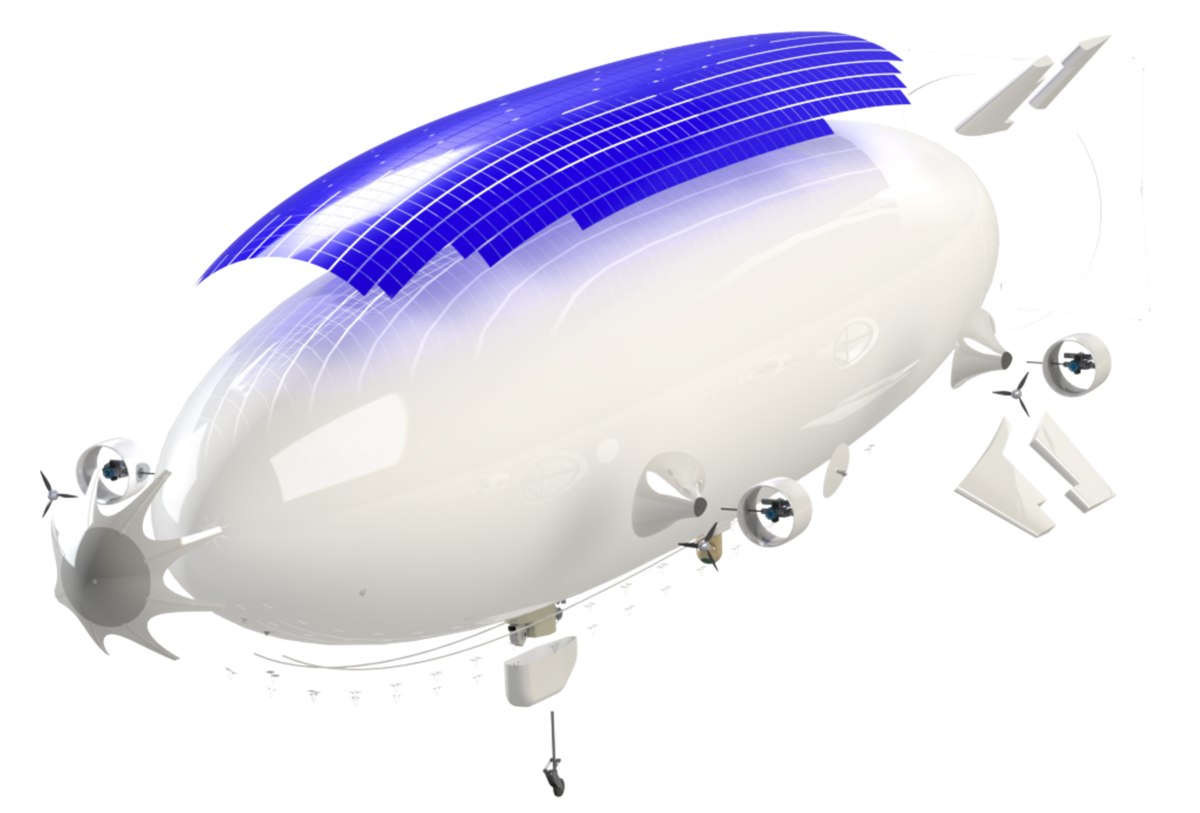 GC-80 Hybrid airship complete system